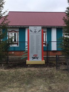 Памятники героям Великой Отечественной