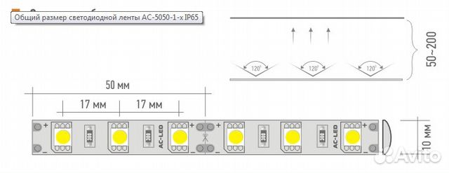 Лента светодиодная чертеж