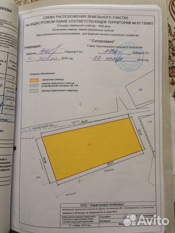 Участок 16 сот. (ИЖС)