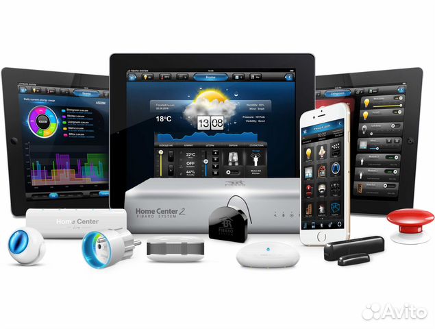 fibaro dimmer 2 google home