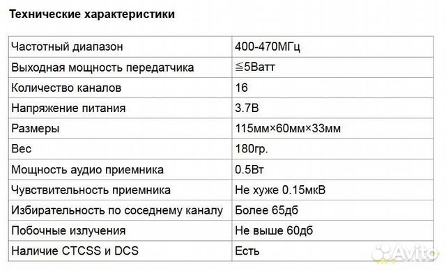 Продажа комплекта радиостанций Baofeng