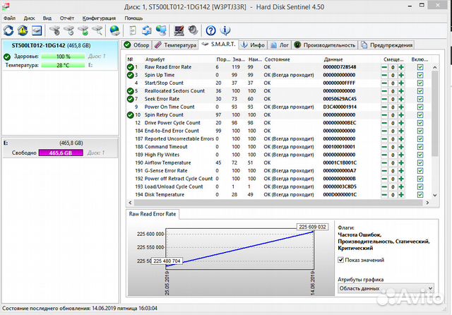 WD, 3.5 