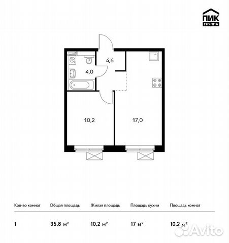 1-к квартира, 35.8 м², 5/25 эт. 1-к квартира, 35.8 м², 5/25 эт.