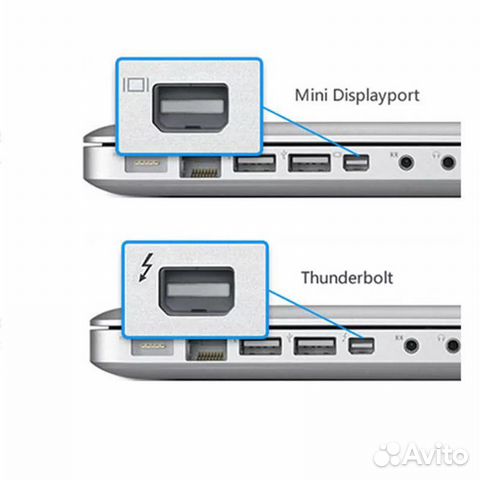 Новый кабель thunderbolt / Mini Display - hdmi Новый кабель thunderbolt / Mini Display - hdmi