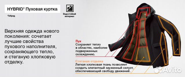 Пуховое пальто Uniqlo Hybrid Пуховое пальто Uniqlo Hybrid