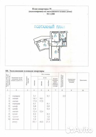 3-к квартира, 69.3 м², 4/5 эт.
