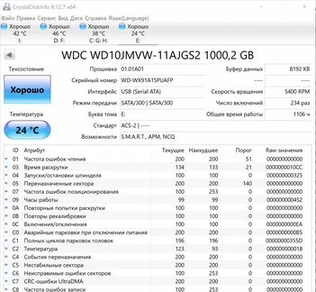 Внешний диск WD Elements & My Passport 1 тб