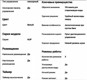 Увлажнитель воздуха с гигрометром, пульт ду (новый