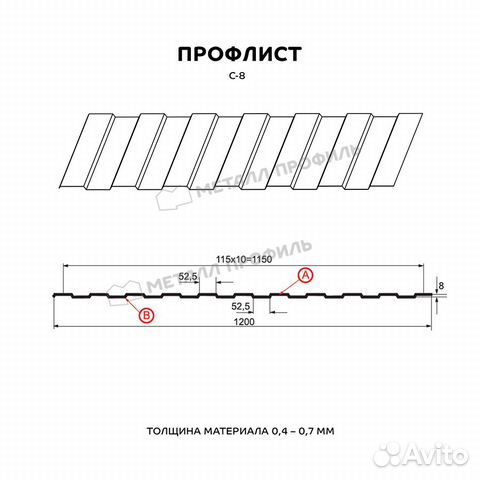 Профлист (профнастил)