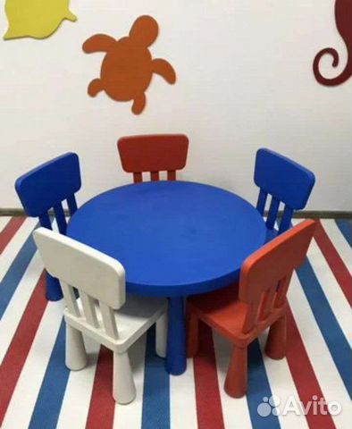 Детские стулья и табуретки