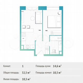 1-к квартира, 32.5 м², 2/30 эт.