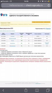 Репетитор по истории егэ/огэ